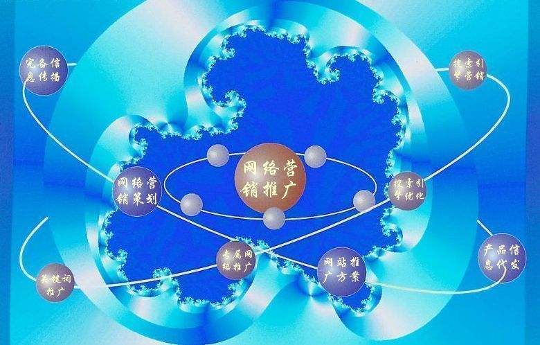 凤凰新媒体运营企业需要掌握的网络推广技巧有哪些